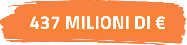 437 milioni di €