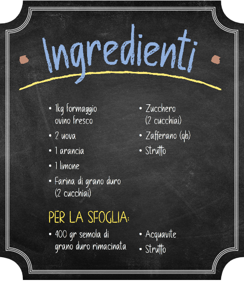 Ingredienti